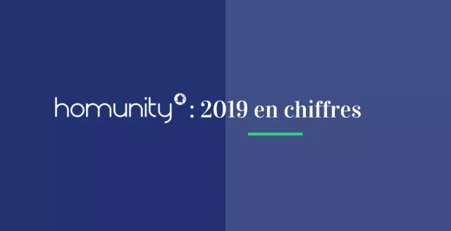 BILAN 2019